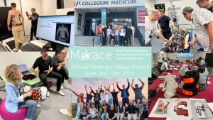 Collage zdjęć ilustrujący zespół pracujący na projektem