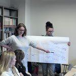 Kobieta w okularach prezentuje arkusz papieru z mapą myśli dotyczącą komunikacji i empatii. Druga kobieta trzyma arkusz, a dwie inne uczestniczki siedzące przy stole uważnie słuchają wystąpienia.