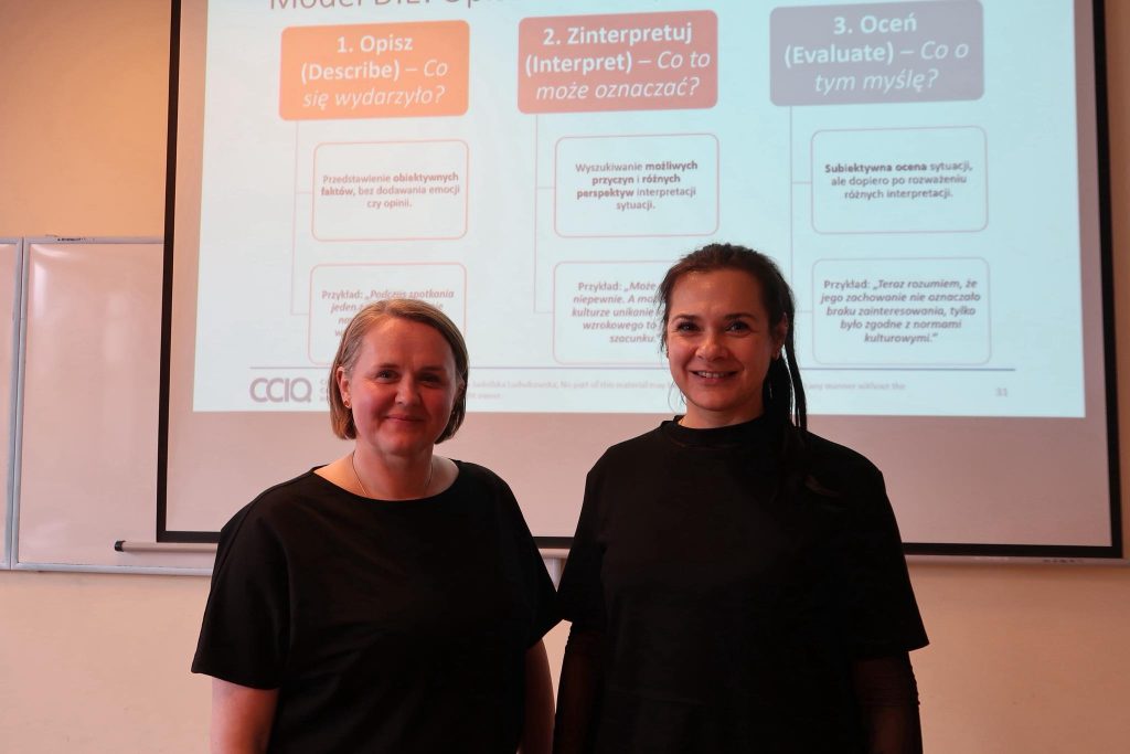 Prezentacja modelu DIE: Dwie uśmiechnięte kobiety (prowadzące) stoją na tle ekranu z prezentacją &bdquo;Model DIE: Opisz &ndash; Zinterpretuj &ndash; Oceń&rdquo;.