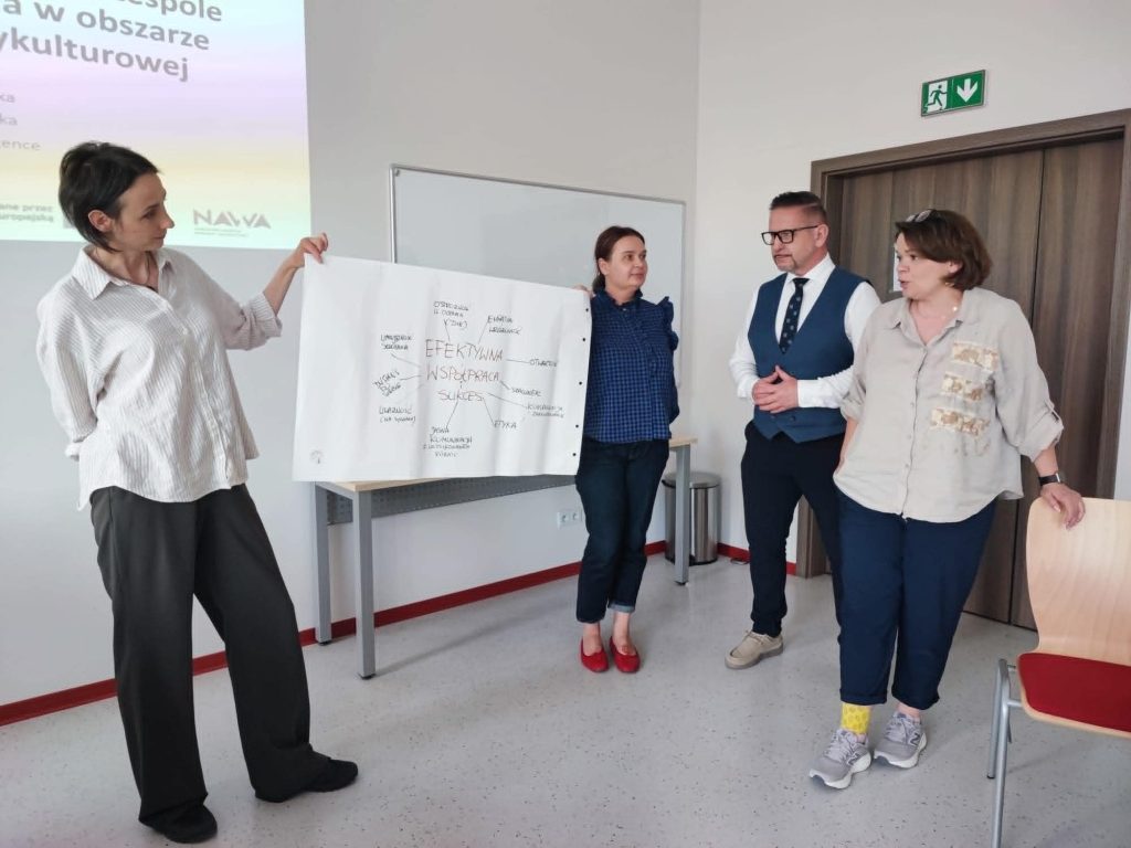 Prezentacja &bdquo;Efektywna wsp&oacute;łpraca&rdquo;: Dwie kobiety prezentują mapę myśli z hasłem &bdquo;Efektywna wsp&oacute;łpraca &ndash; Sukces&rdquo;. W tle widoczny ekran z logotypem NAWA.