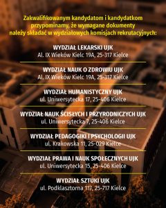 Grafika informacyjna UJK przypominająca o składaniu dokumentów przez zakwalifikowanych kandydatów do wydziałowych komisji rekrutacyjnych. Na liście z adresami w Kielcach znajdują się wydziały: Lekarski, Nauk o Zdrowiu, Humanistyczny, Nauk Ścisłych i Przyrodniczych, Pedagogiki i Psychologii, Prawa oraz Sztuki.