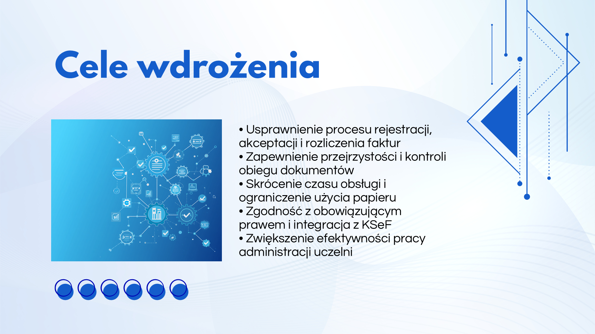 Obsługa aplikacji Finanse w systemie EZD, slajd 2