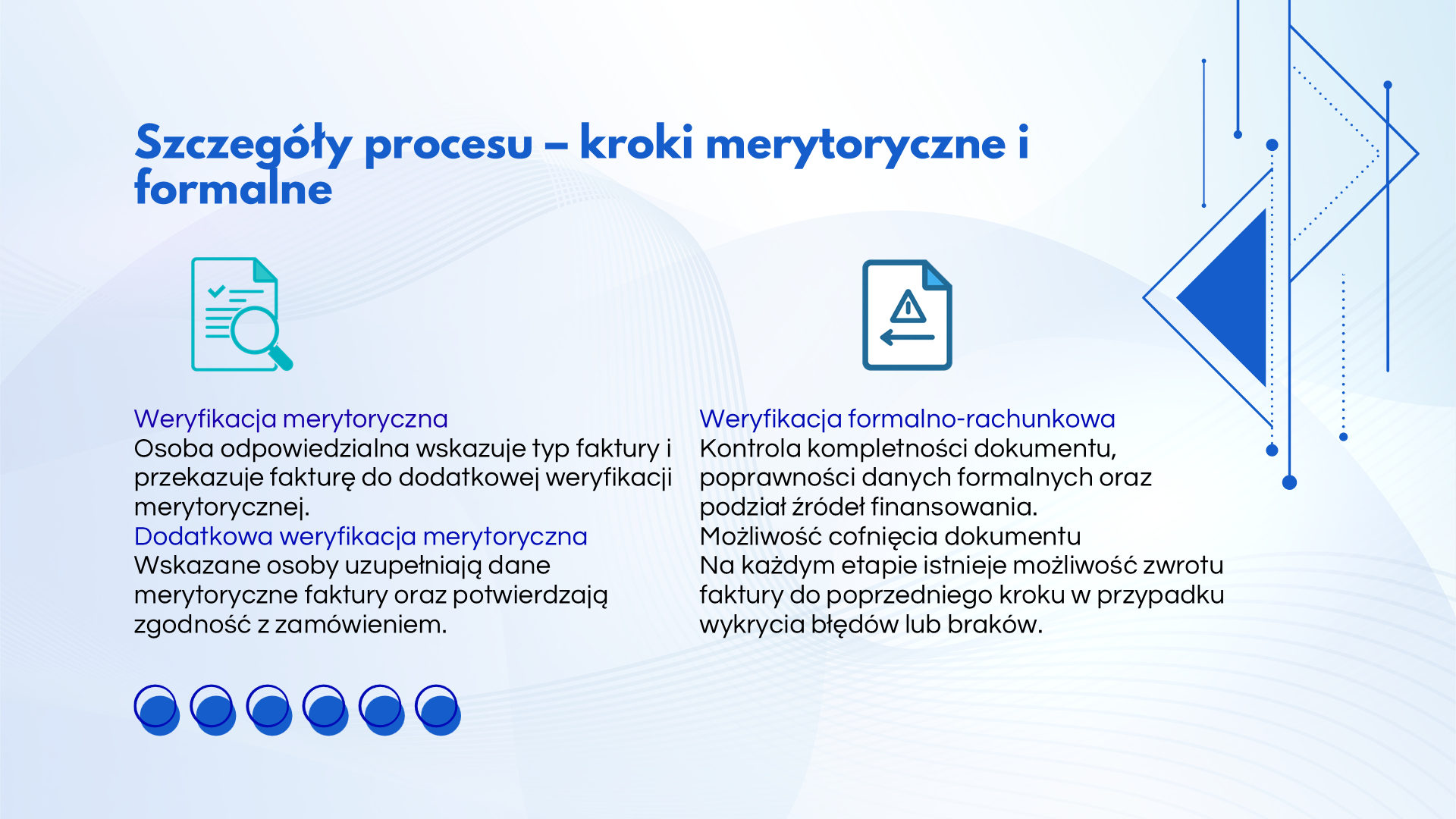 Obsługa aplikacji Finanse w systemie EZD, slajd 6