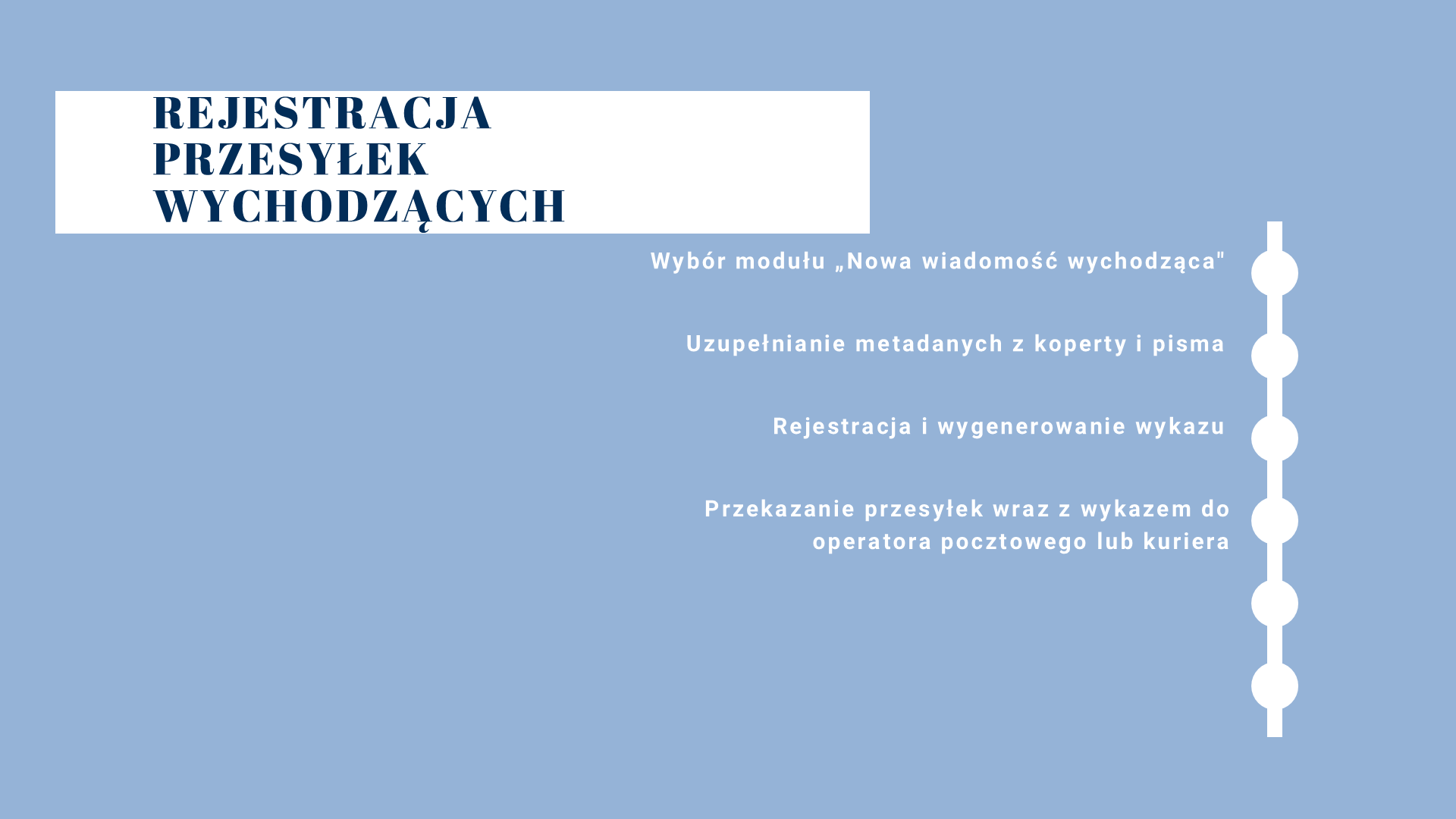 Obsługa aplikacji Kancelaria w systemie EZD, slajd 4
