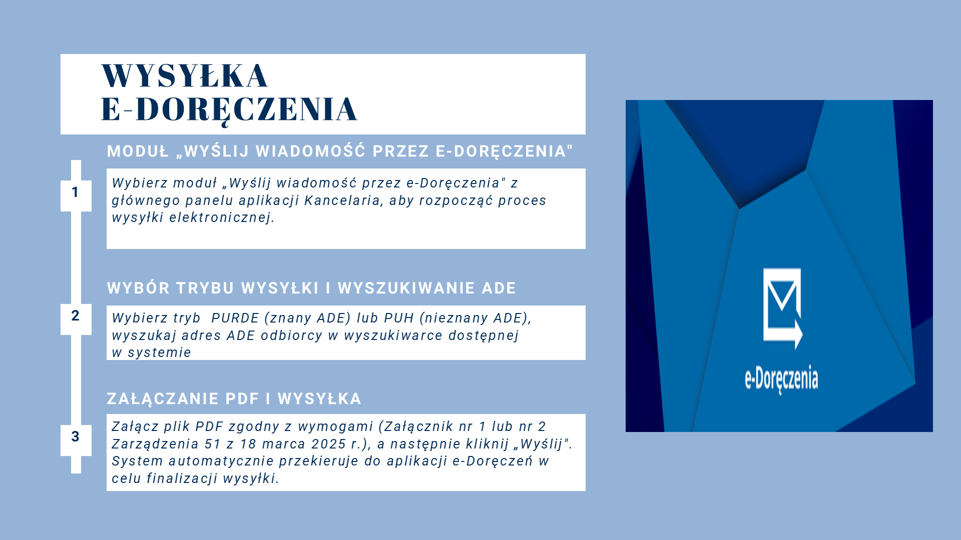 Obsługa aplikacji Kancelaria w systemie EZD, slajd 5