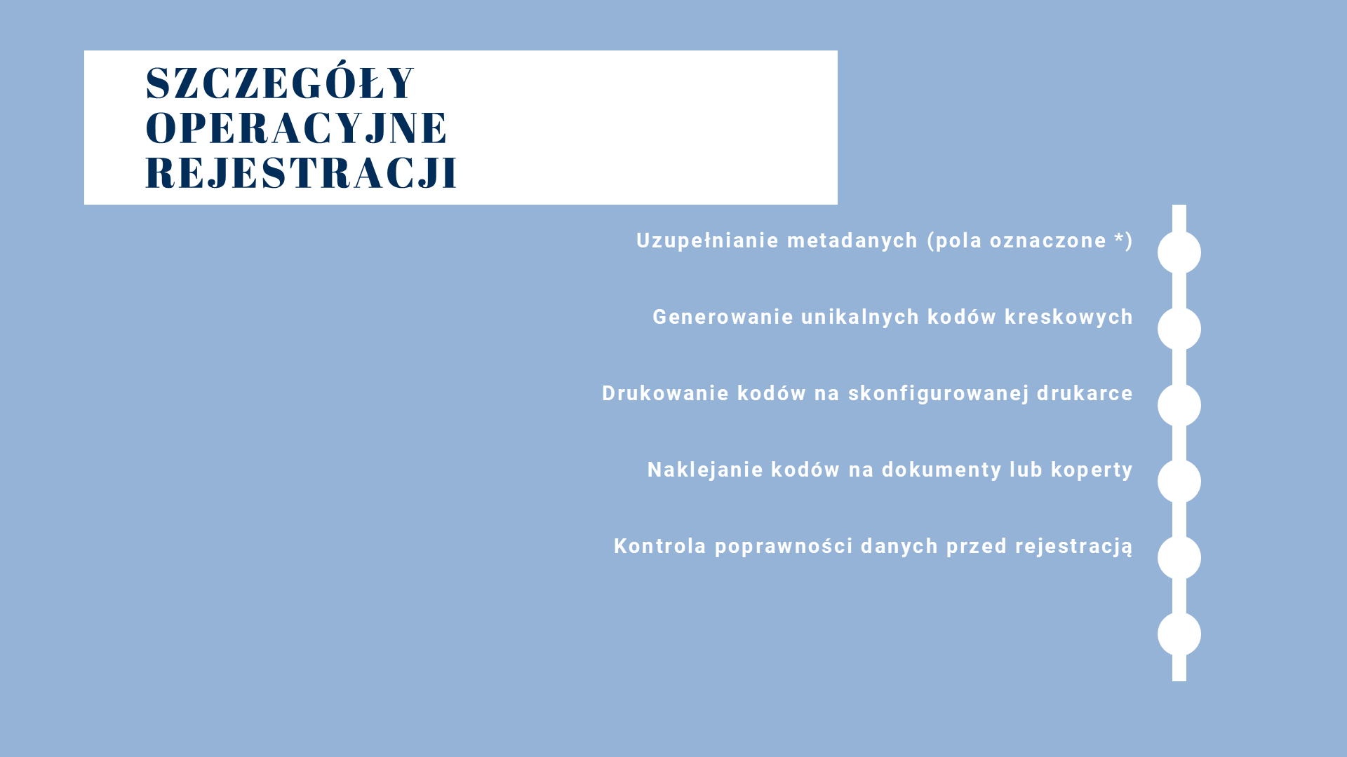 Obsługa aplikacji Kancelaria w systemie EZD, slajd 7
