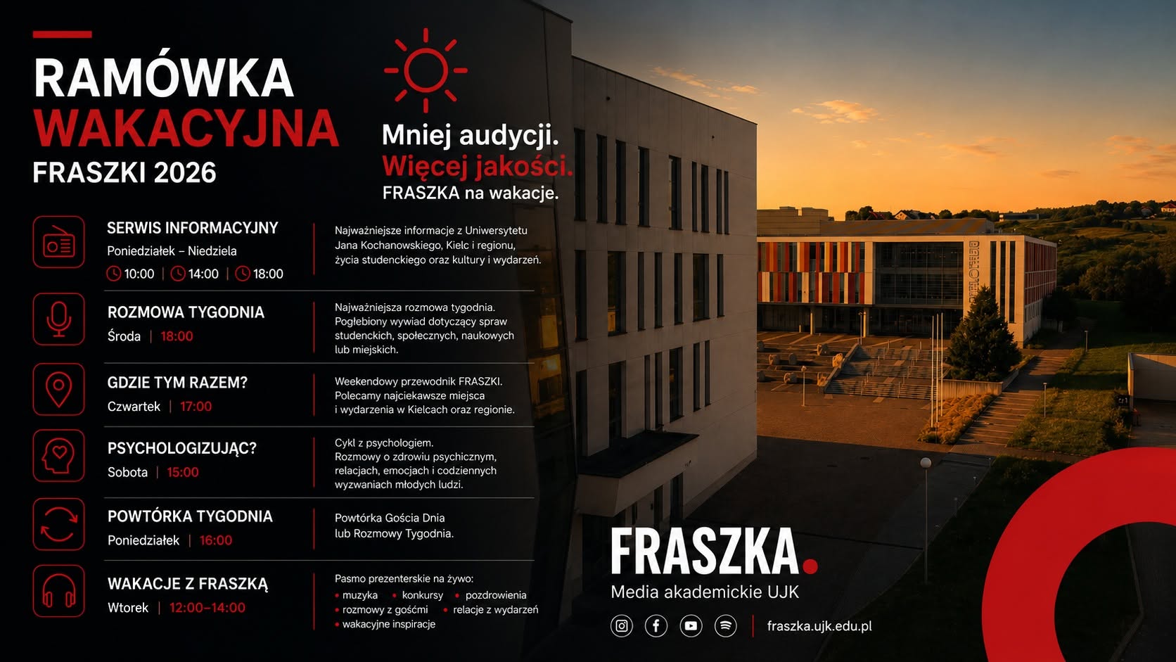 Grafika z posta Radia Fraszka na Facebooku